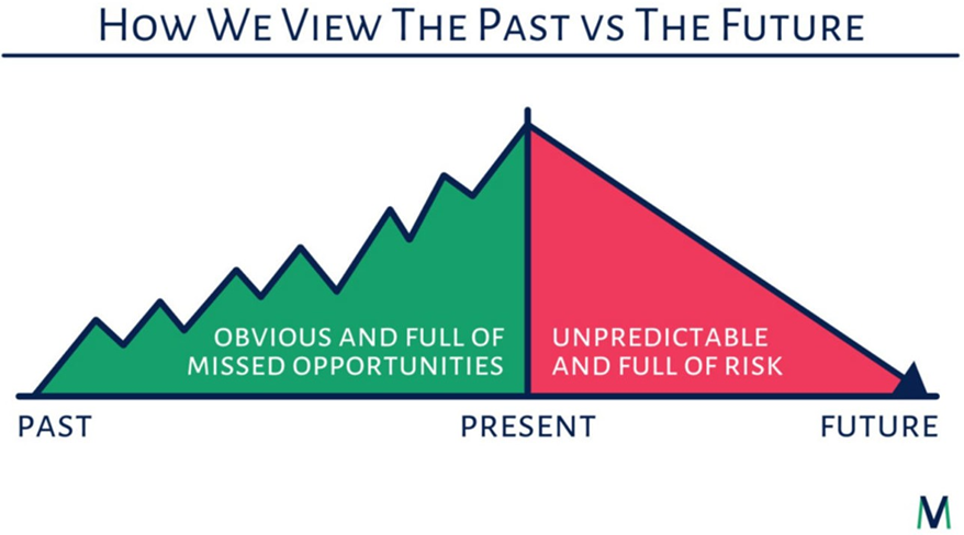 how we view the past vs the future